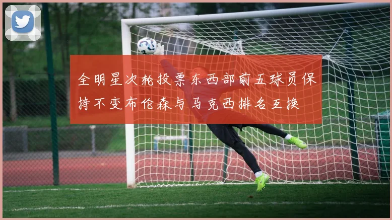 全明星次轮投票东西部前五球员保持不变布伦森与马克西排名互换